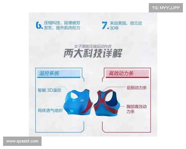 LP护具在运动中的应用与选择指南,助力保护与提高运动表现 LP护具在运动中的应用与选择指南,助力保护与提高运动表现